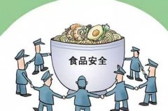如何正確的使用添加劑？