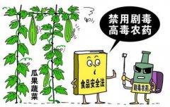 農(nóng)藥殘留快速檢測儀為何應(yīng)用廣泛？