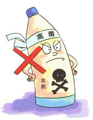 為什么我們要使用農(nóng)藥殘留檢測儀？