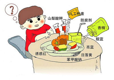 食用安全如何保證？
